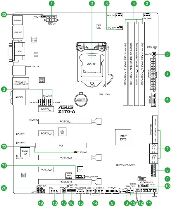 Placa-Base-Z170-A