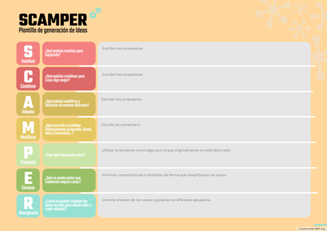 SCAMPER
